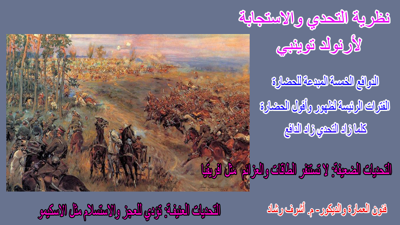 نظرية التحدي والاستجابة