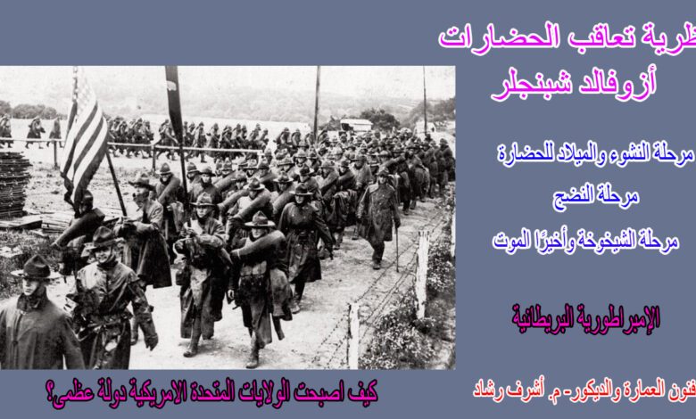 أزوفالد شبنجلر