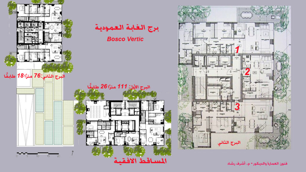المساقط الافقية لبرج الغابة العمودية