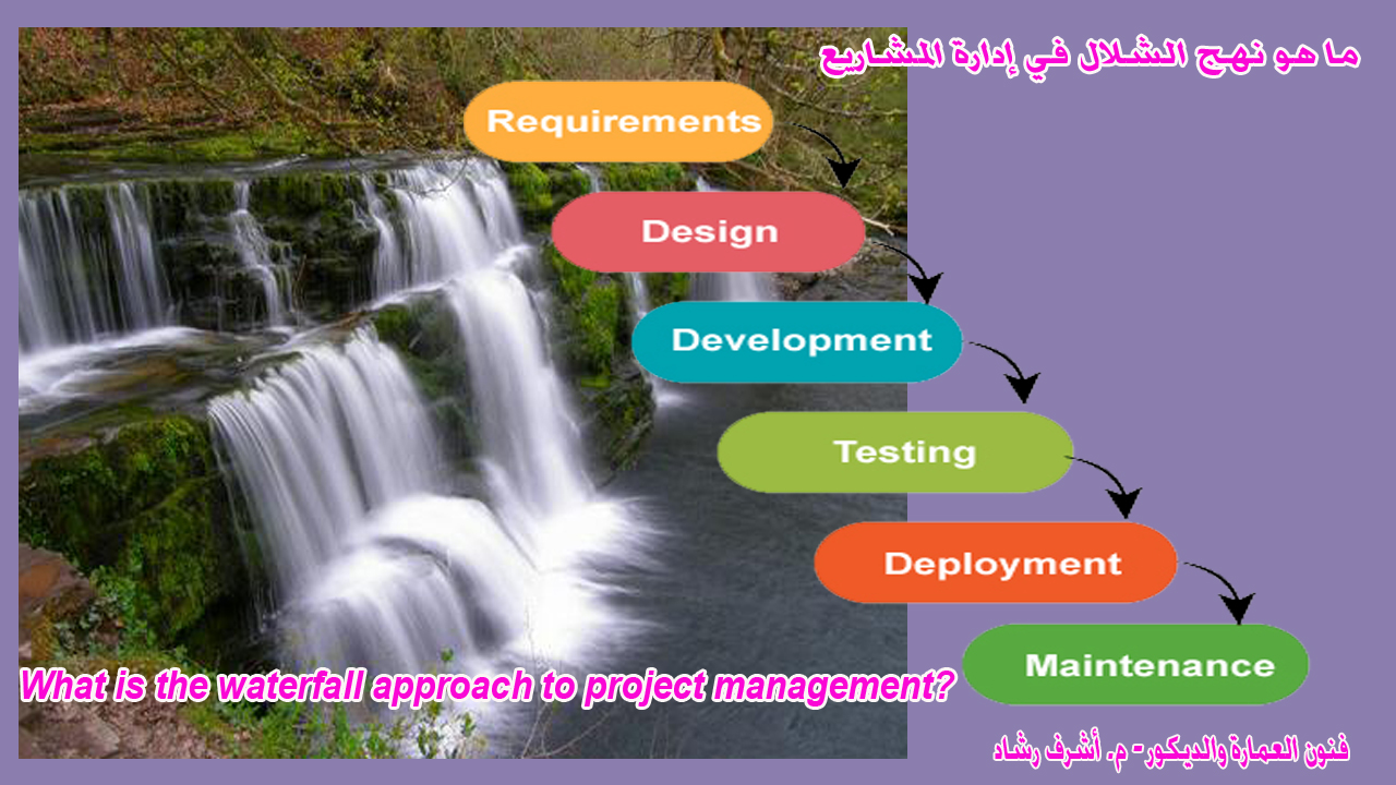 نهج الشلال في إدارة المشاريع