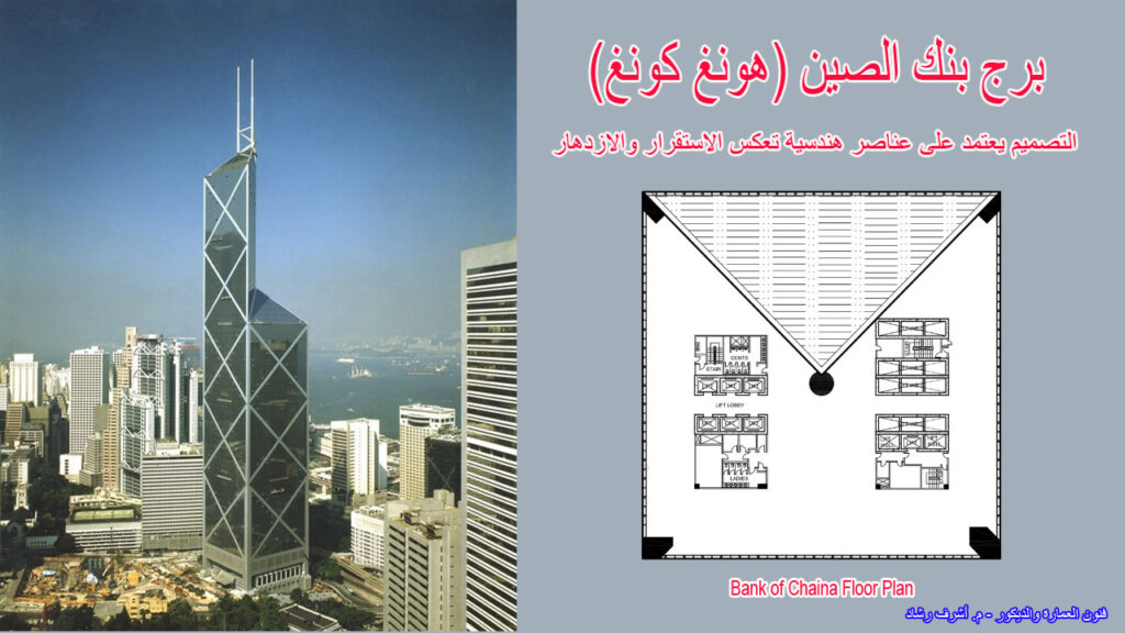 الكونسبت المعماري لمبنى برج بنك الصين